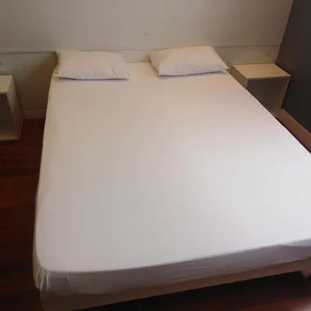 Cit'hotel Du Midi Narbonne